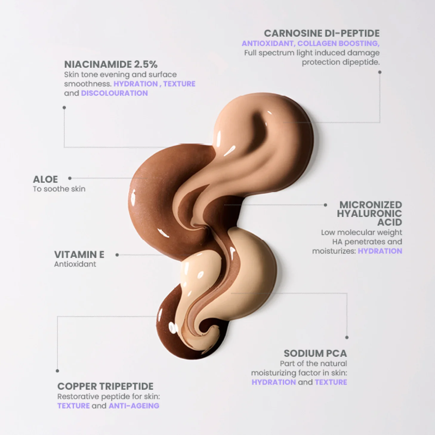 Hyper-Bond Serum Foundation - Fond de teint longue tenue - Image 61