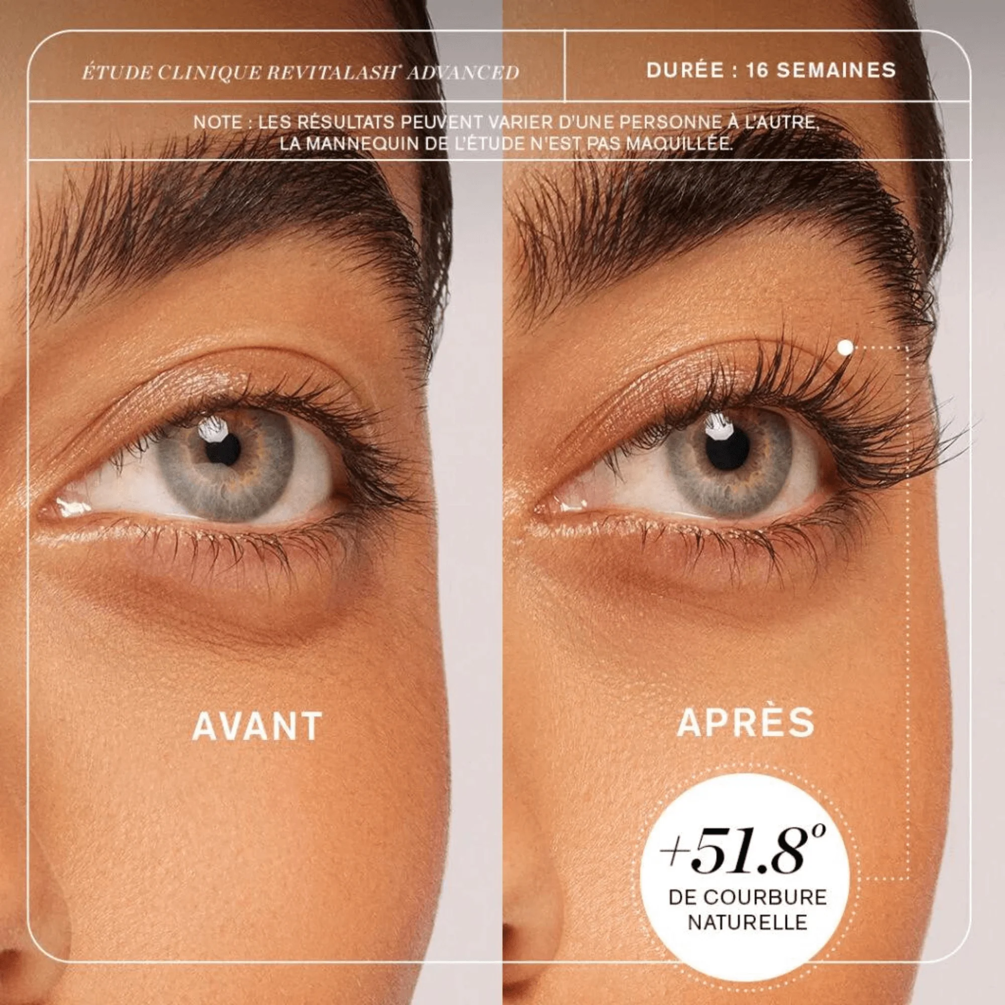 RevitaLash® Advanced Soin revitalisant pour cils - Image 5